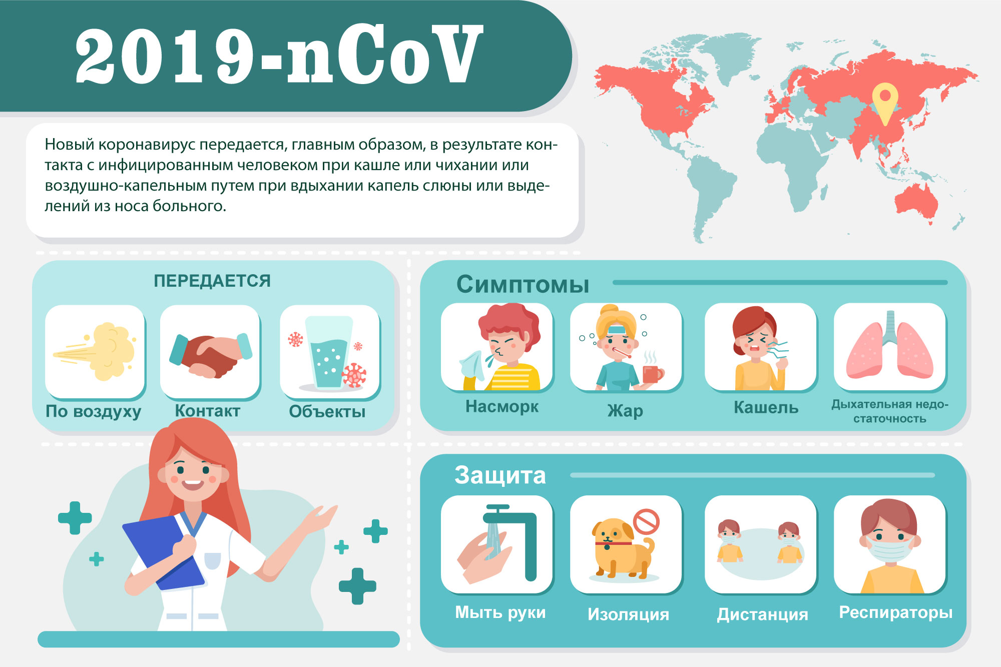симптомы и профилактика коронавируса