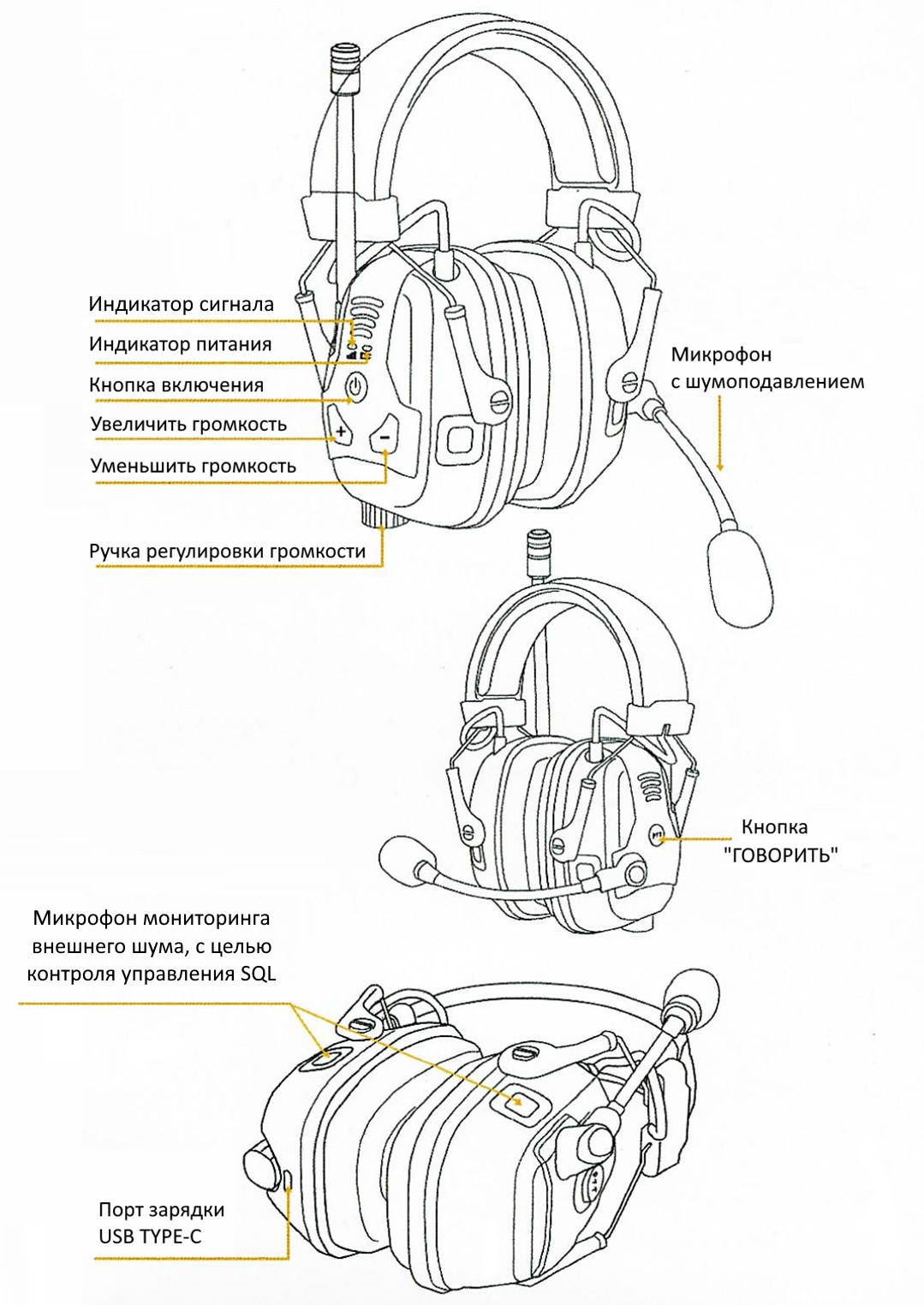 Схема кнопок на наушниках с радиосвязью AirCom