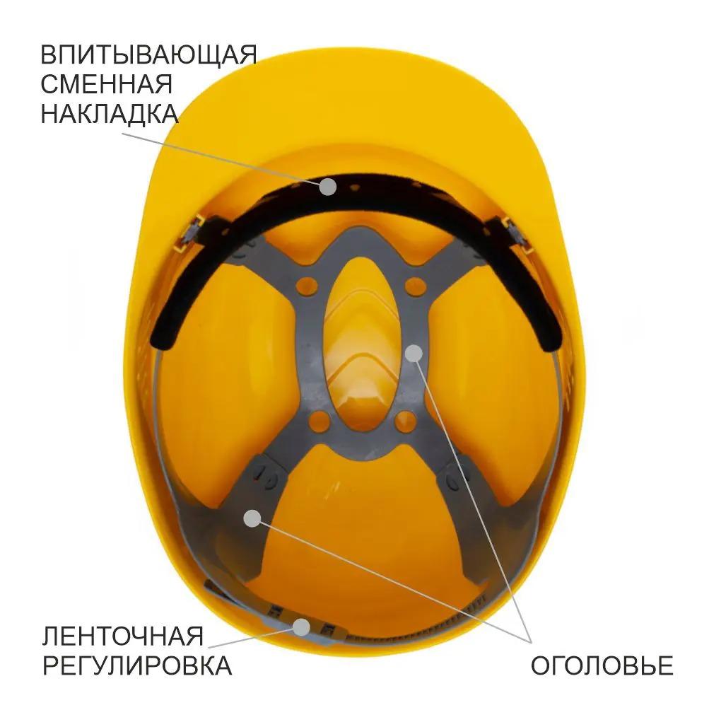 Особенности каскетки Форвард